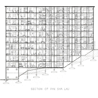 Sections of Yue Kwong Chuen